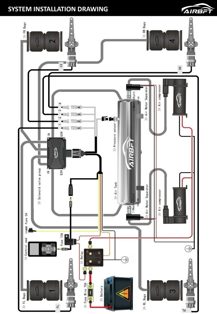 2022 V4-PH3 AirBFT Air suspension Product Operating Manual
