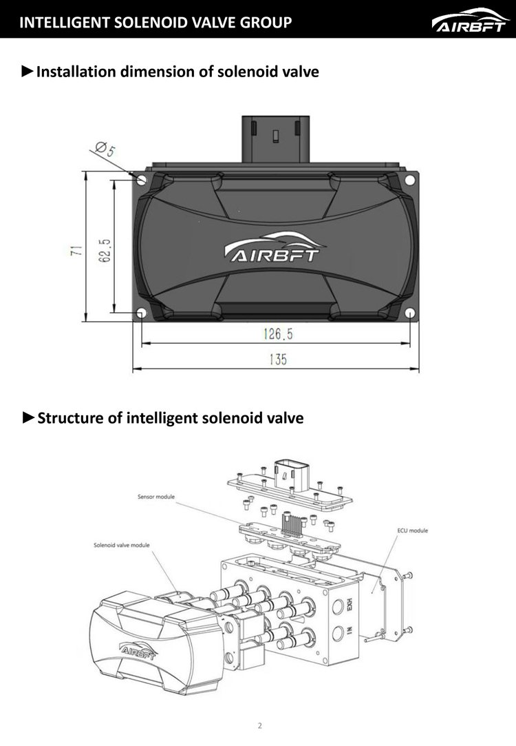 2022 V4-PH3 AirBFT Air suspension Product Operating Manual