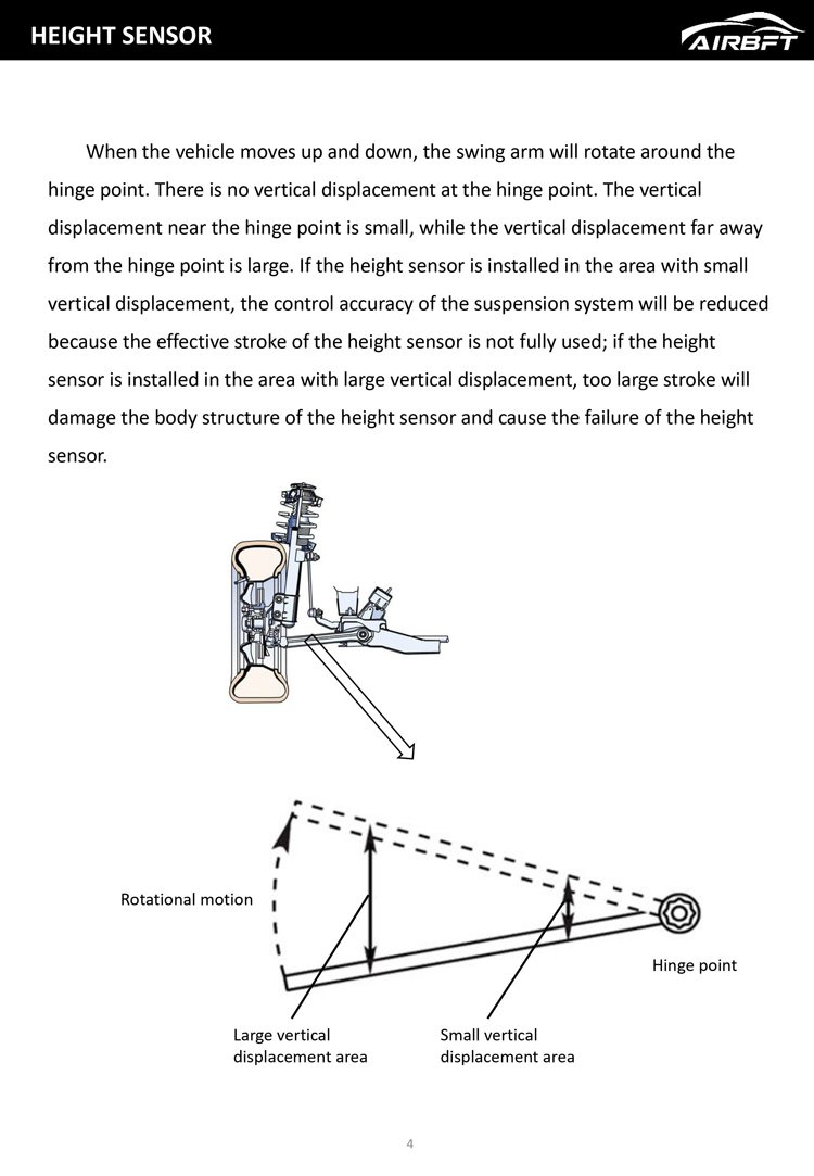 2022 V4-PH3 AirBFT Air suspension Product Operating Manual