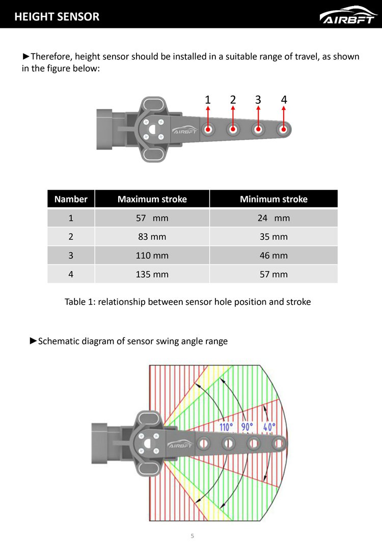 2022 V4-PH3 AirBFT Air suspension Product Operating Manual